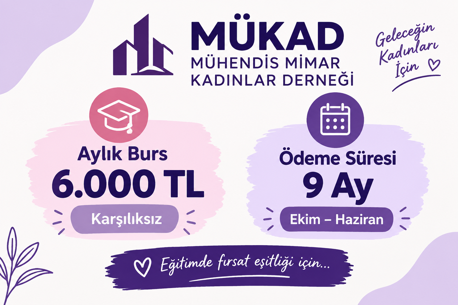 MÜKAD Burs Başvurusu 2026-2027: 6.000 TL Burs ve Başvuru Şartları