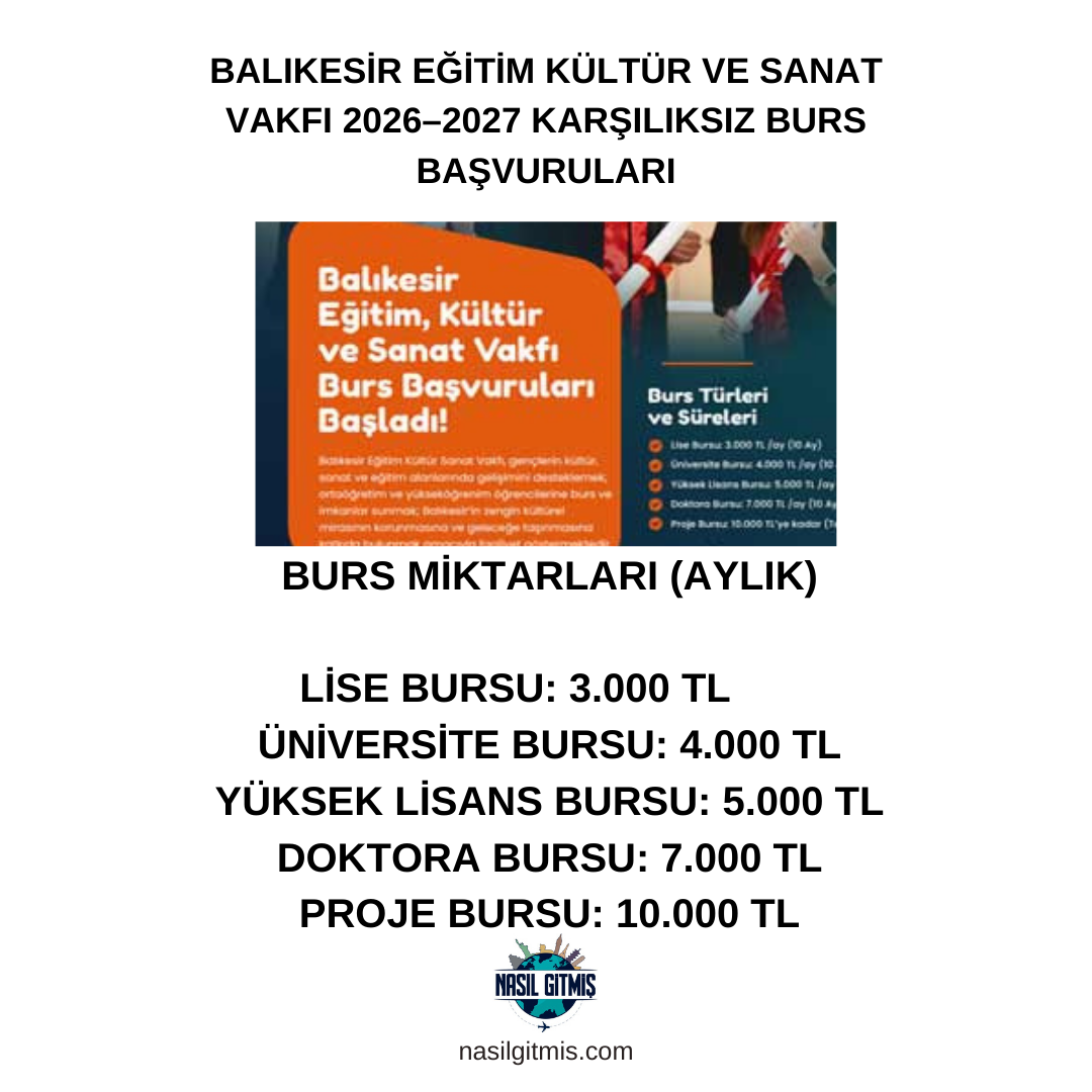 Balıkesir Eğitim Kültür ve Sanat Vakfı 2026–2027 Karşılıksız Burs Başvuruları